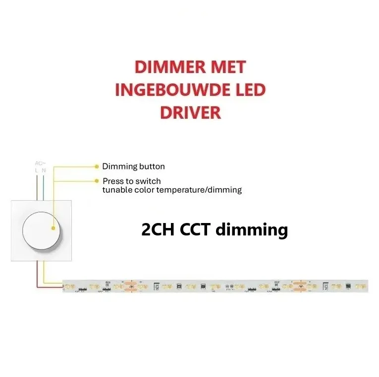 AC/DC LED Driver & Dimmer